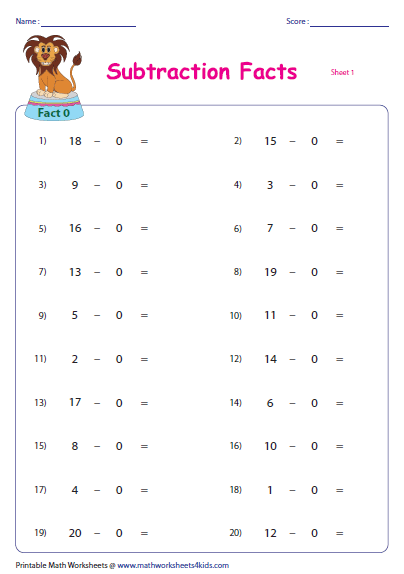 Subtraction Facts Worksheets for Kids Made Easy