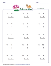 Subtraction Within 10 Worksheet for Kids