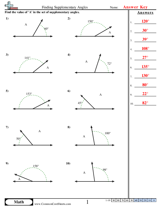 Supplementary Angle Worksheet