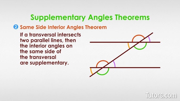 5 Ways to Master Supplementary Angles