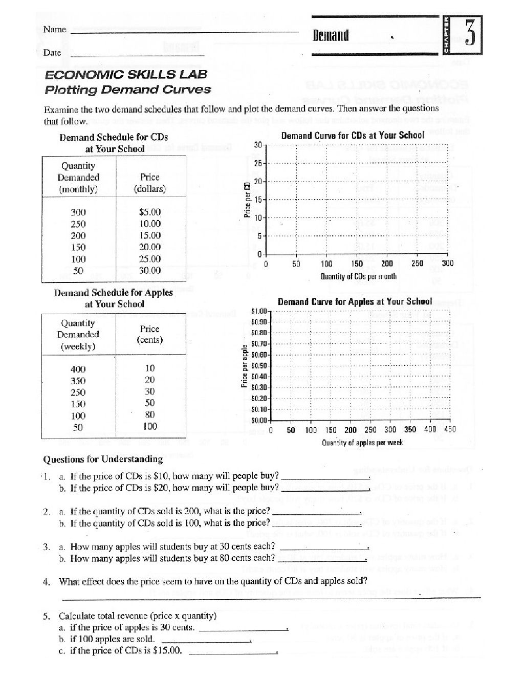 Supply Practice Worksheet Problems and Solutions