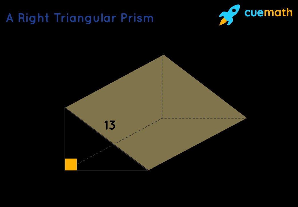 Triangular Prism Surface Area Worksheet