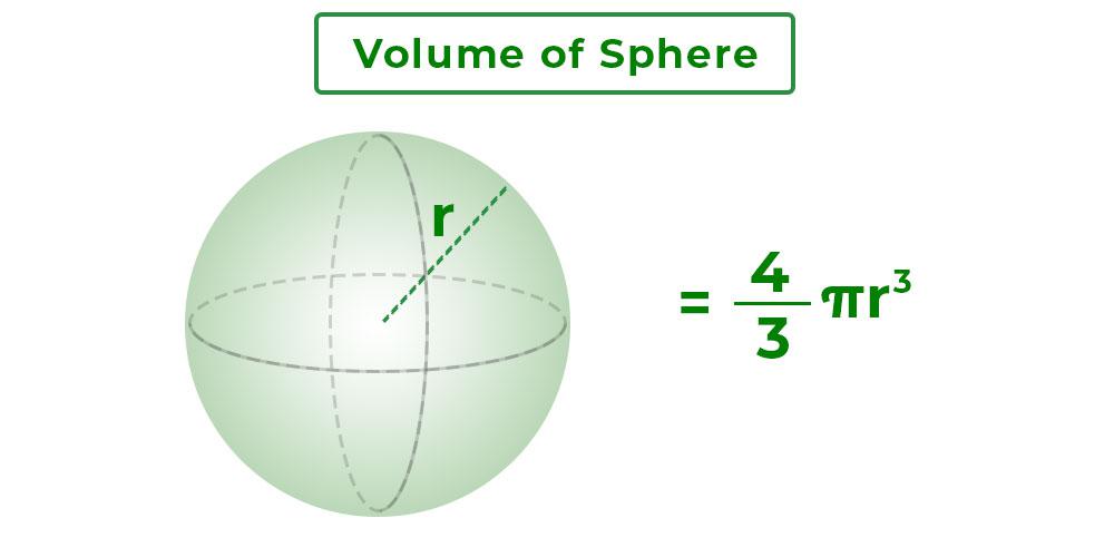 Surface Area Of Sphere Worksheet