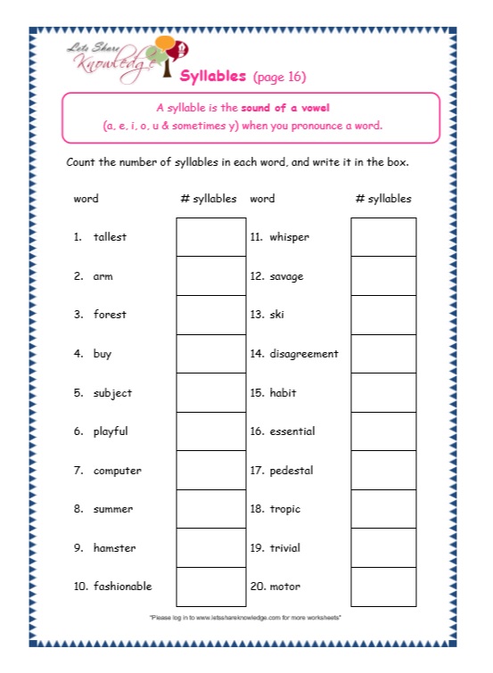 Syllables Worksheets With Answers for Kids and Teachers