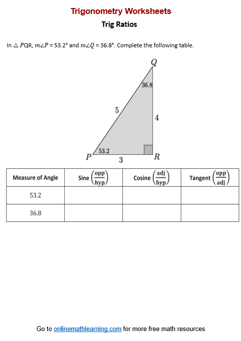 Tangent Ratio Word Problems Worksheet