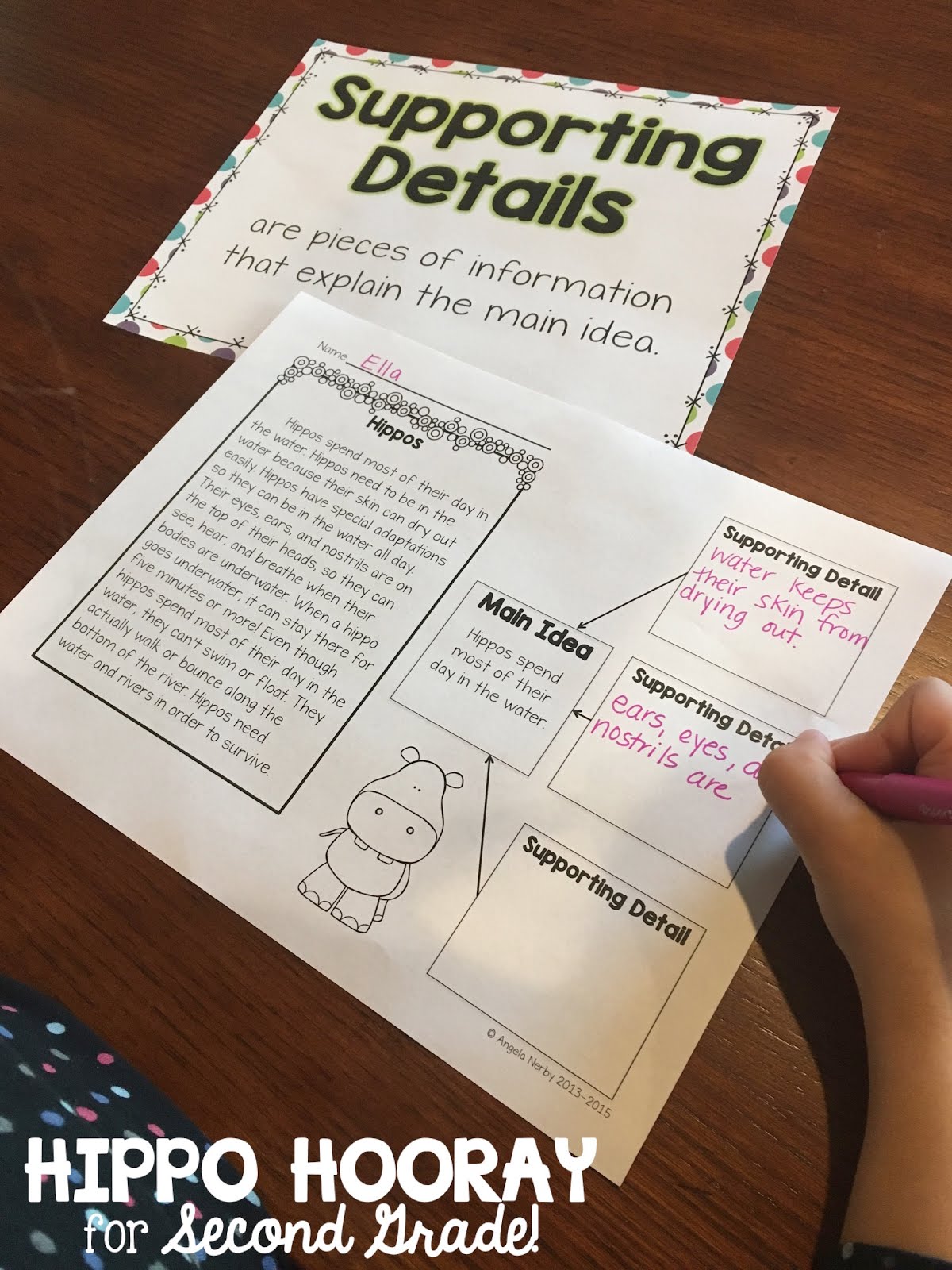 Teaching Main Idea In Nonfiction Texts Hippo Hooray For Second Grade