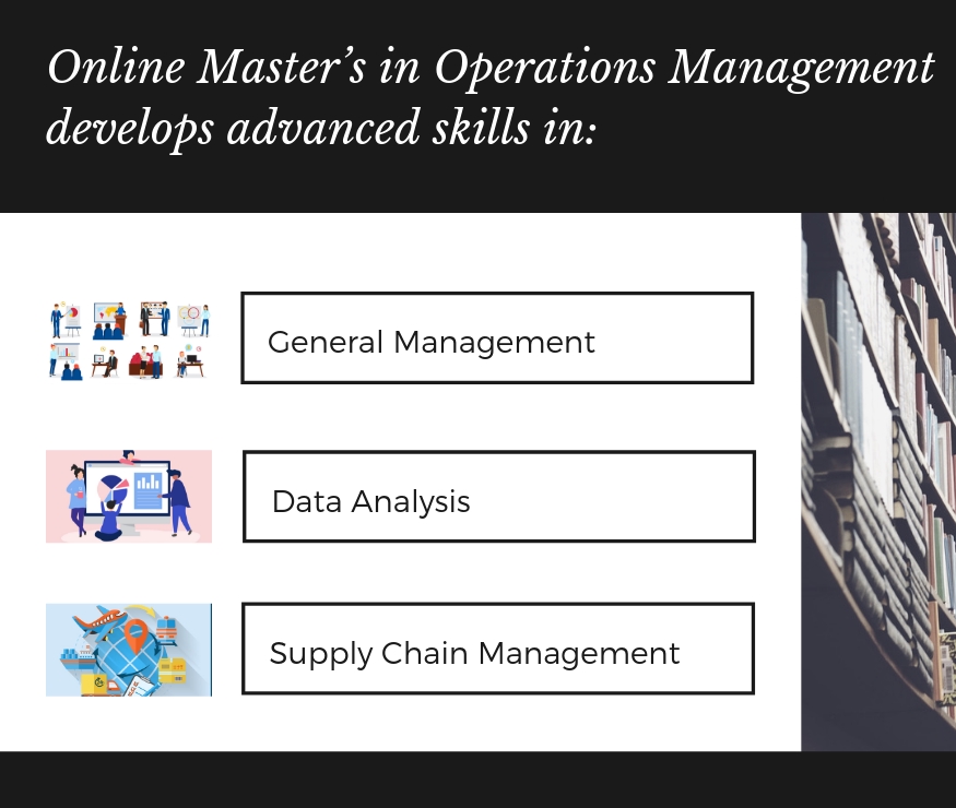 The 8 Best Online Schools For Master Amp 39 S In Operations Management Business Management Degrees