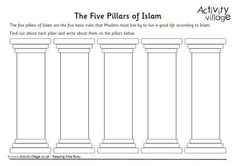 5 Pillars of Islam Explained