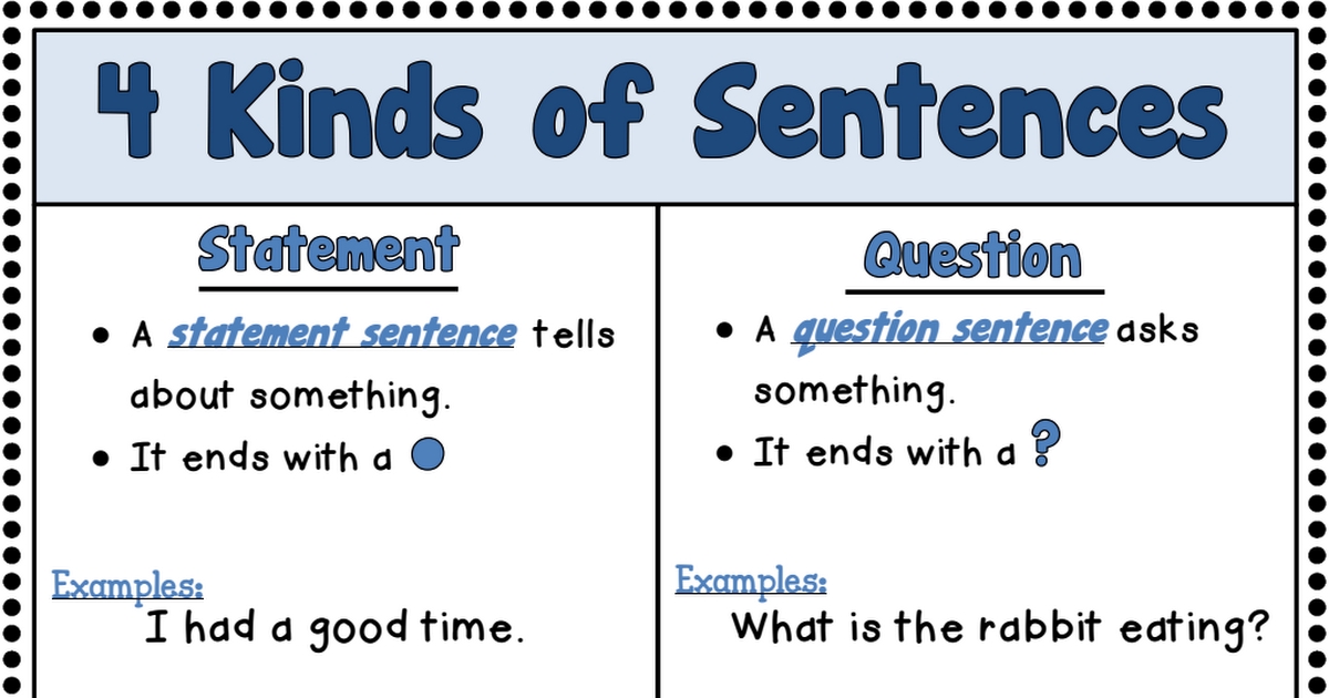 The Four Sentence Types