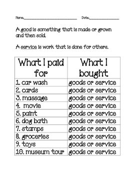 Mastering the Market Economy Worksheet Answer Key