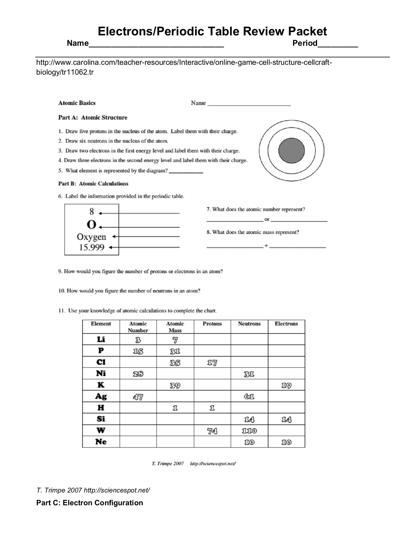 The Periodic Table Review Worksheet