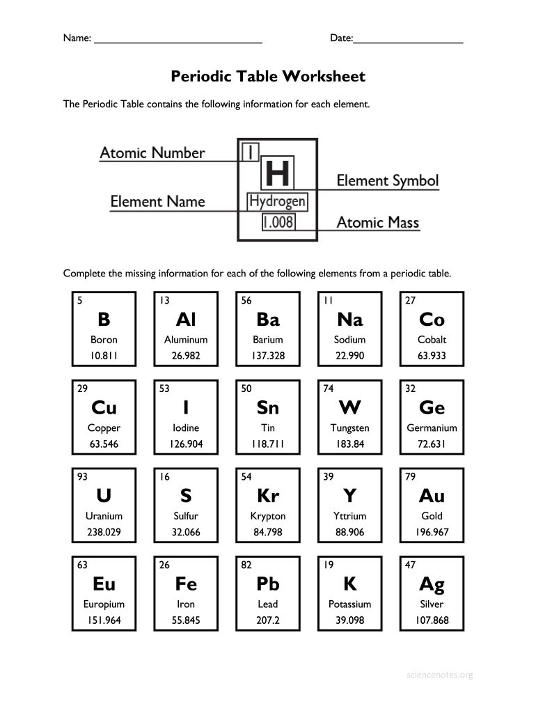 Periodic Table Worksheet Answers and Study Guide