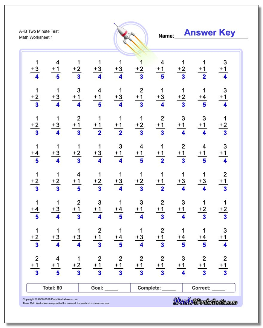 5 Timed Math Worksheets to Boost Your Math Skills