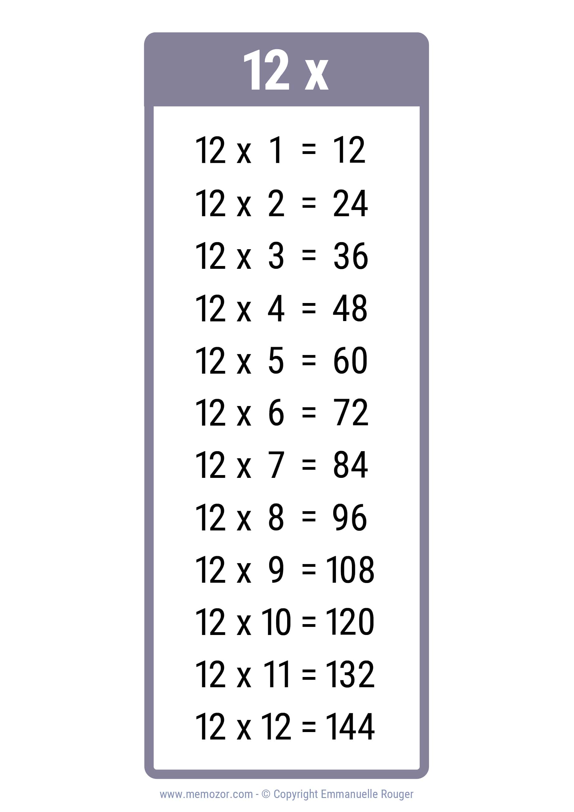 12 Times Table Worksheets for Easy Learning