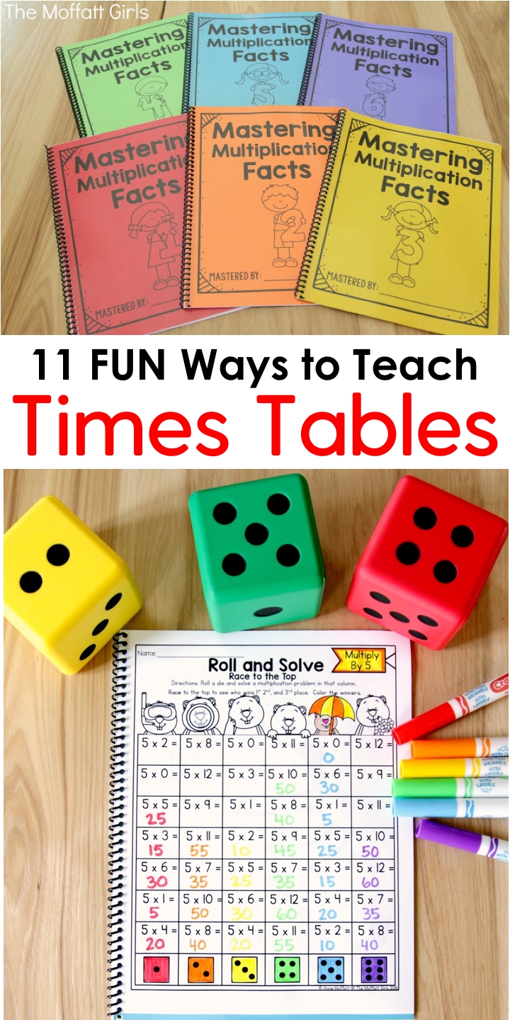 5 Ways to Master Times Tables with Worksheets