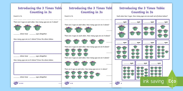 Master Times Tables 3 with These 6 Fun Exercises