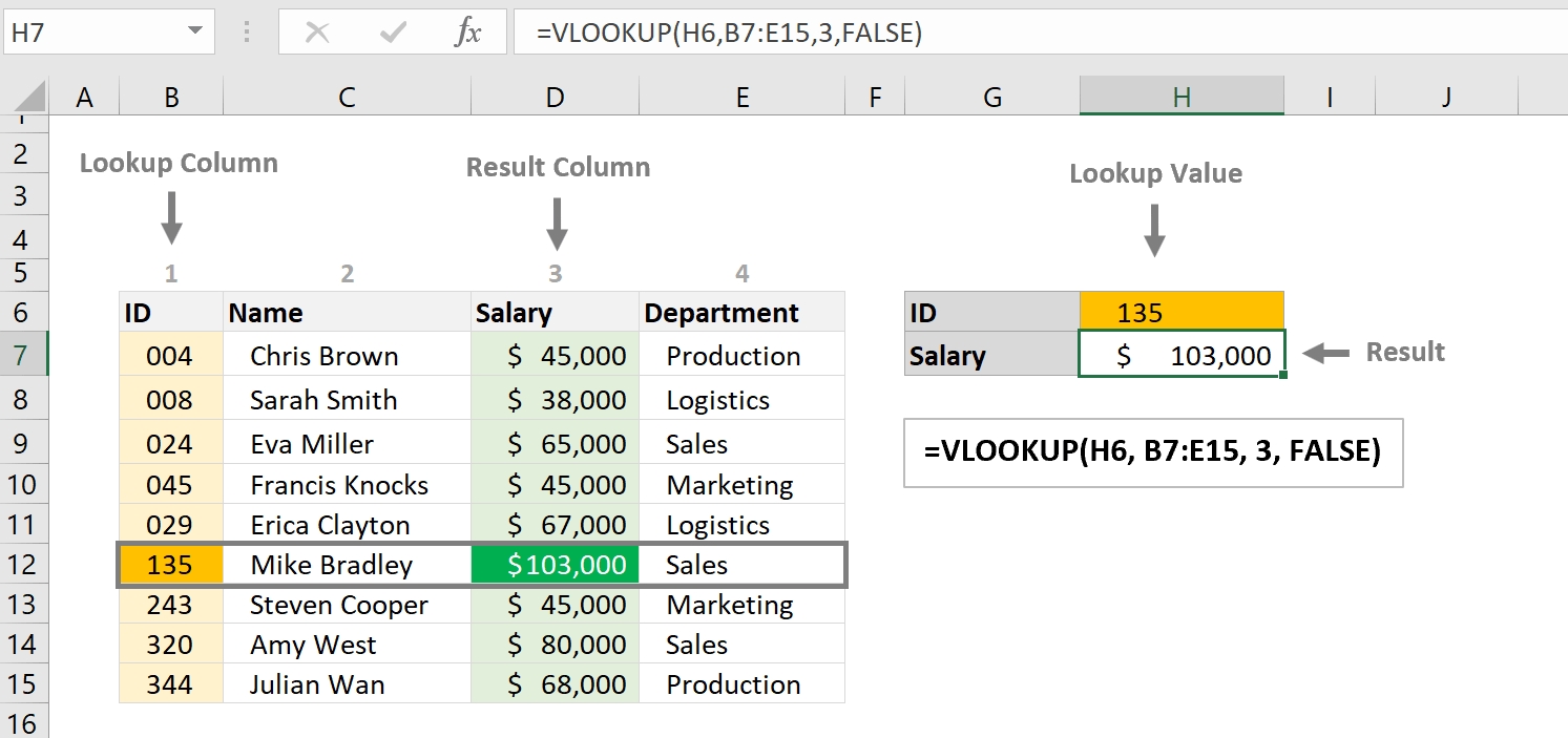 Automate Data Transfer with Vlookup in Excel