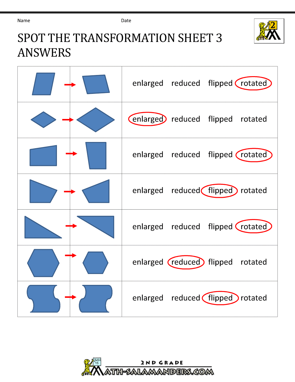 5 Transformations Geometry Worksheet Tips