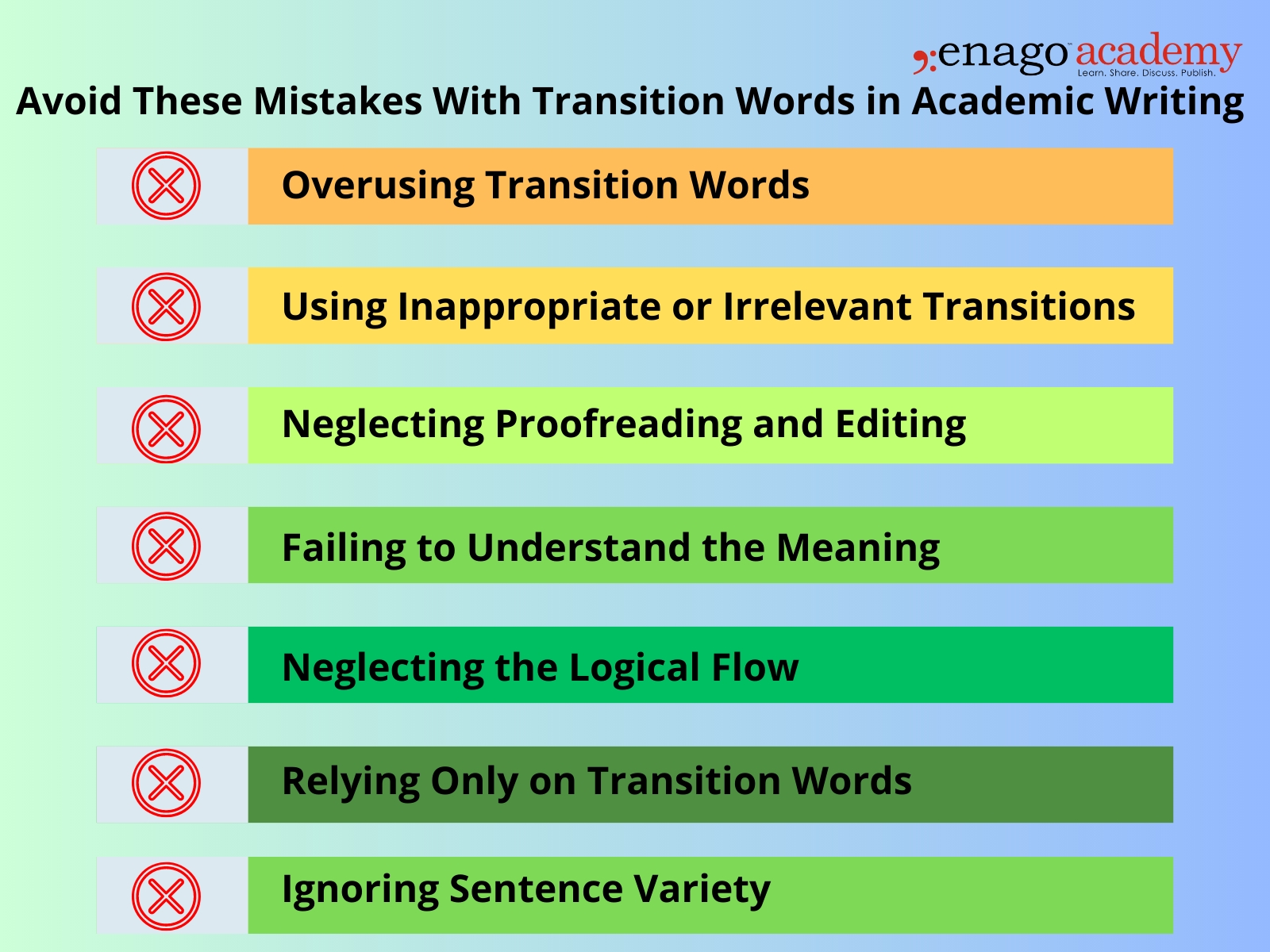 Mastering Transition Words: A Key to Smoother Writing