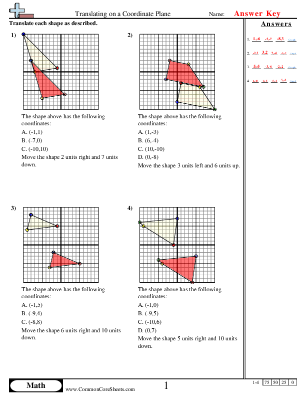 Coordinate Plane Translations Made Easy for Students