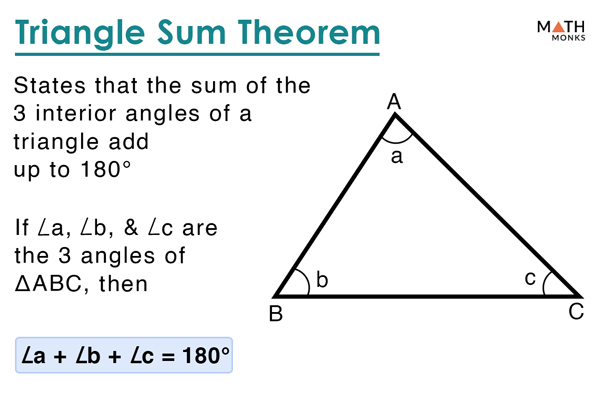 5 Ways to Master Triangle Angle Sum