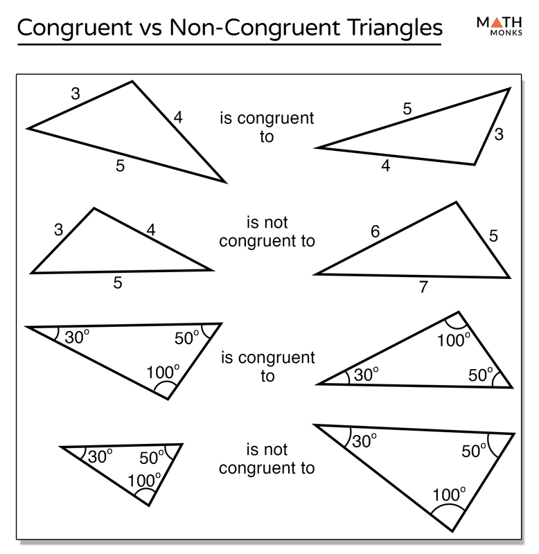 5 Ways to Prove Triangle Congruence in Geometry