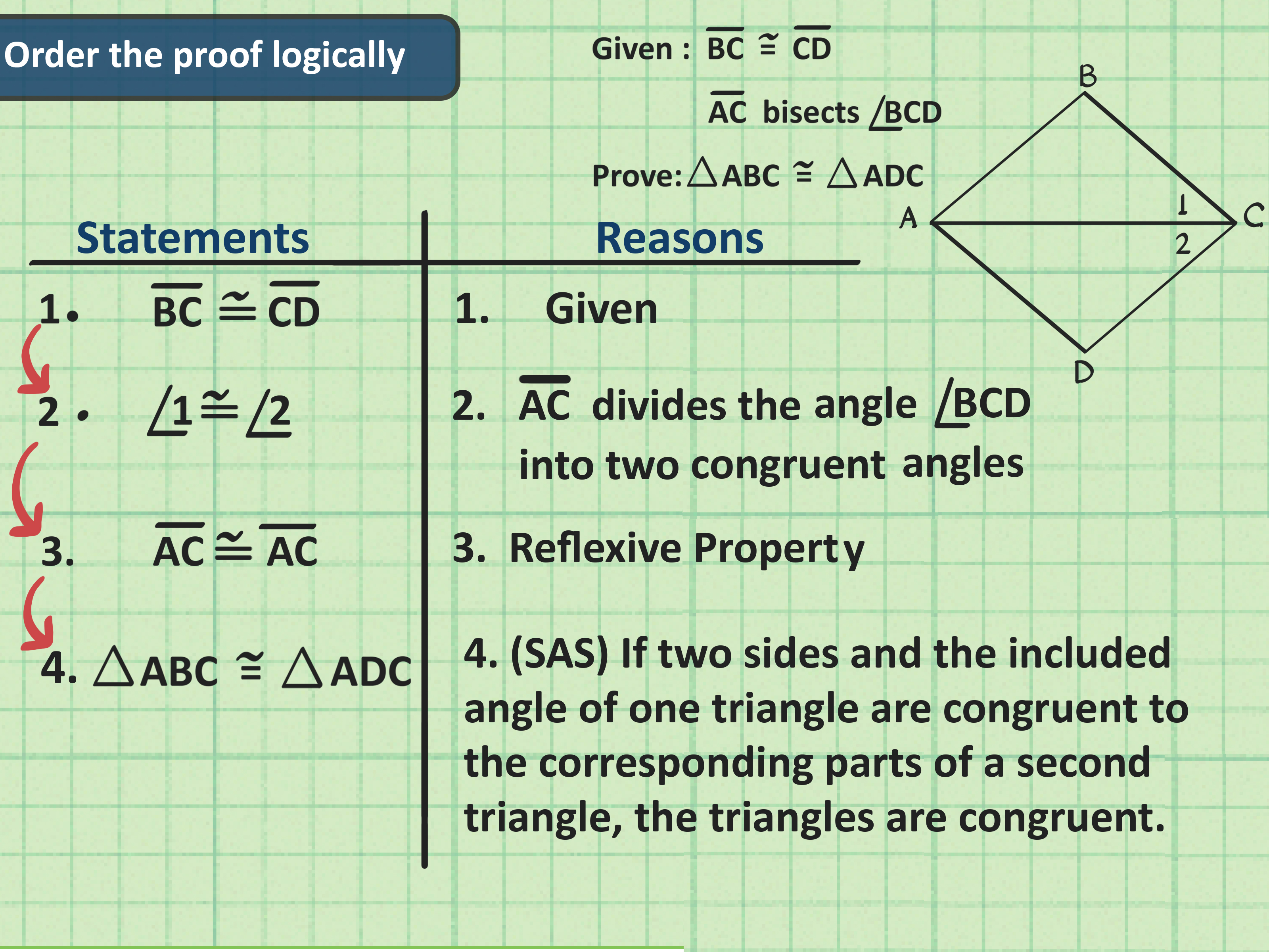 Triangle Congruence Proof Worksheet Made Easy