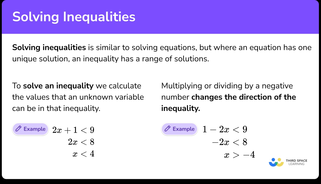 Solving Two Step Inequalities Made Easy