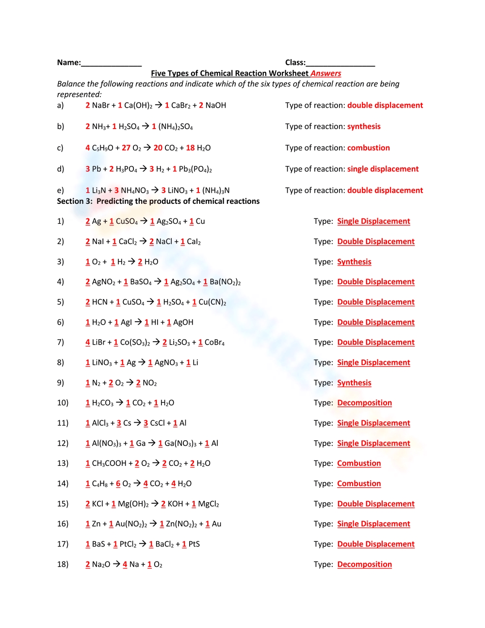 5 Ways to Master Type of Reactions Worksheet