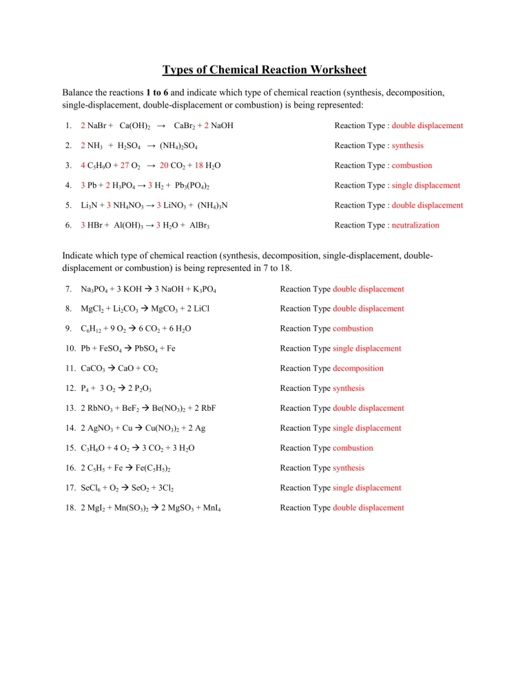 6 Types of Reaction Worksheet Answers Revealed