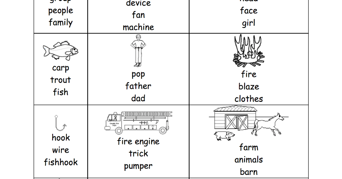 7 Essential UNC Major Worksheets to Explore