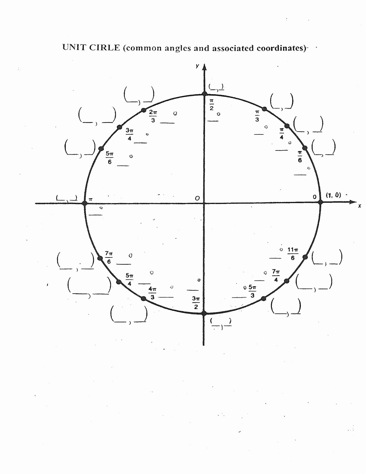 Unit Circle Worksheet With Answers for Math Students