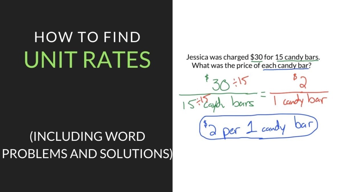 5 Ways to Master Unit Rate Worksheets