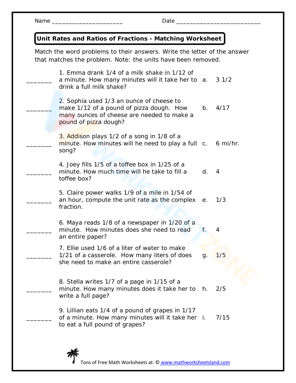 5 Ways to Master Unit Rates with Fractions