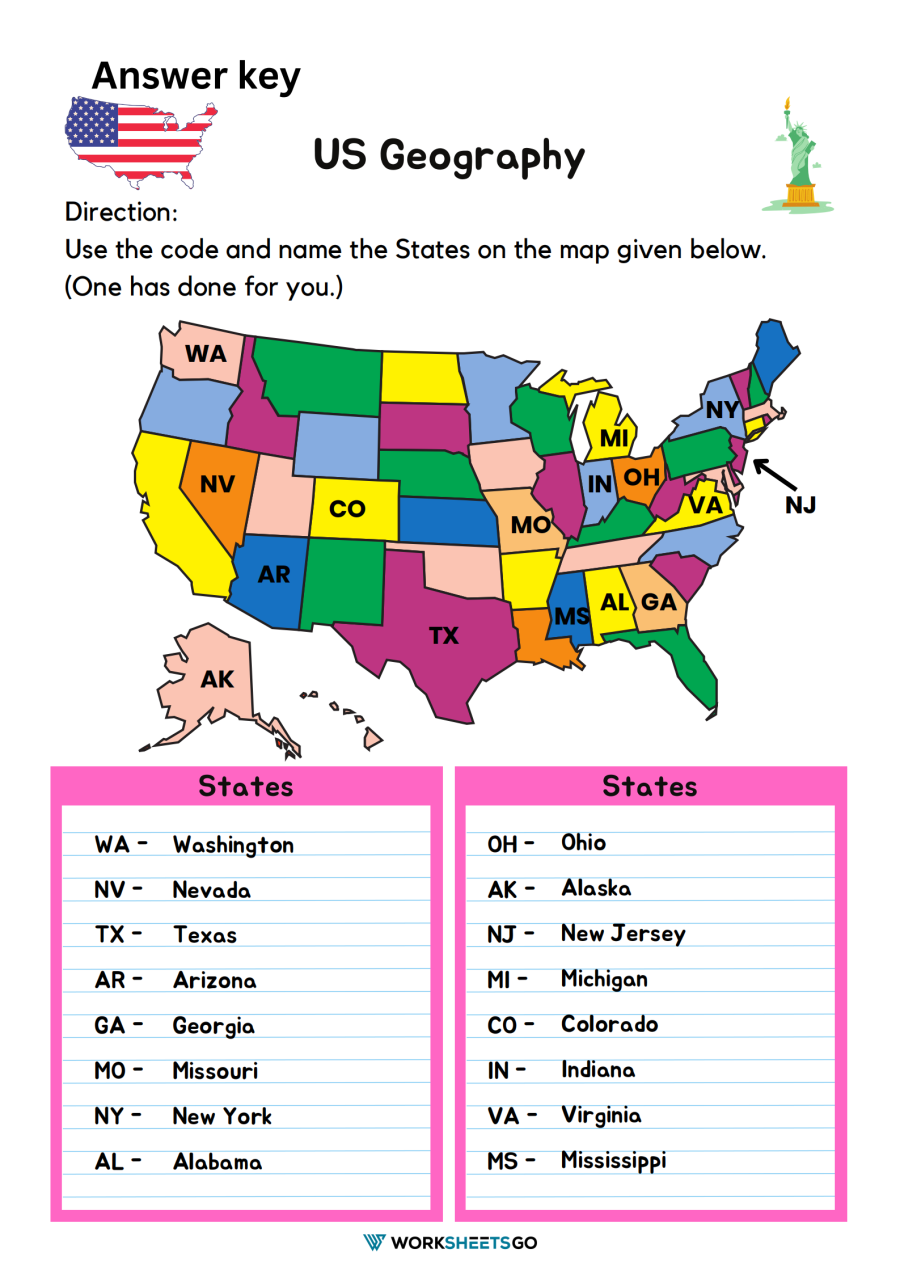 5 Ways to Master US Geography with Worksheets