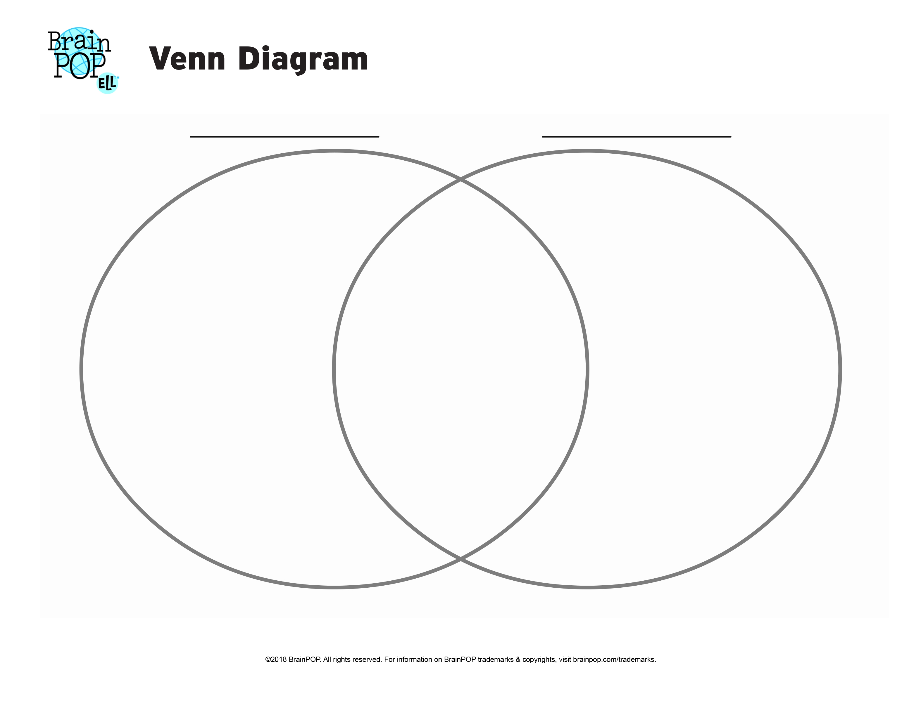 Venn Diagram Worksheet: Teach Logic with Visual Ease