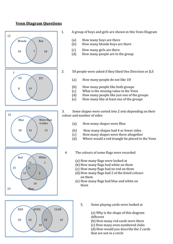 Venn Diagrams Worksheet Tes