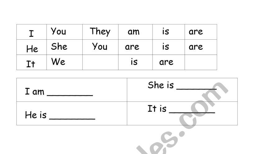 7 Ways to Master Verb to Be Worksheets