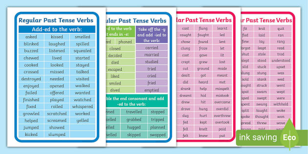 7 Ways to Master Past Tense Verbs