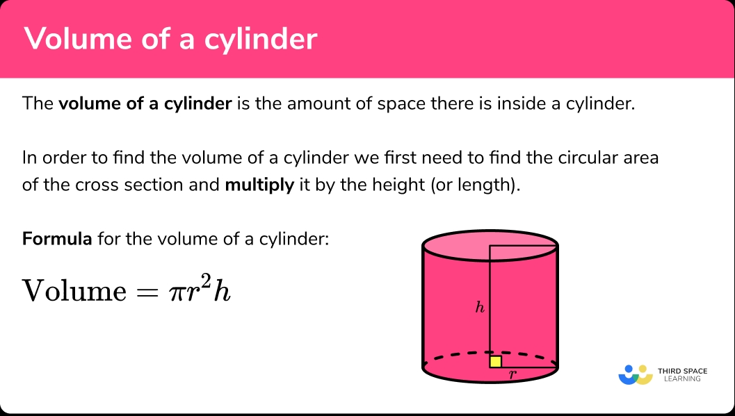 Volume Of A Cylinder Formula