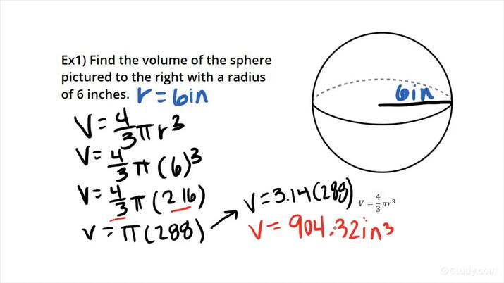 5 Ways to Find the Volume of a Sphere