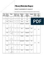 Vsepr Theory Worksheet Pdf