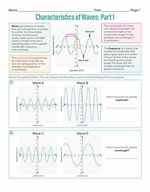 5 Ways to Master Wave Characteristics