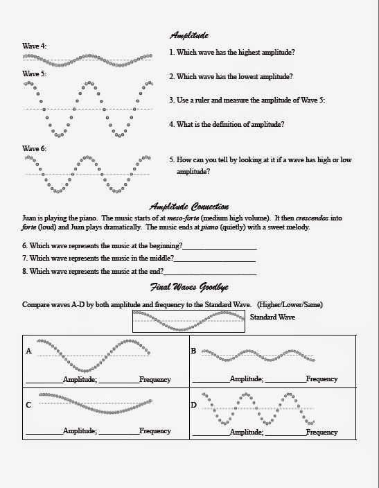 5 Key Concepts on Waves Worksheet #2