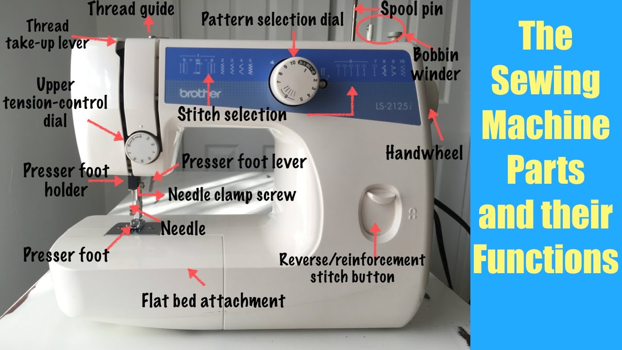 What Are The Parts Of A Sewing Machine Reviewmotors Co