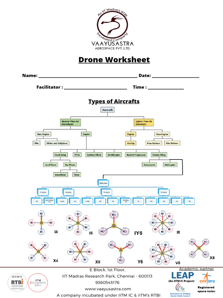 What Did Dr Drone Say To The Guy Worksheet