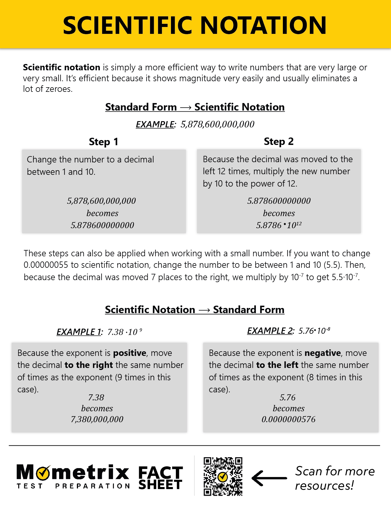 What Is Scientific Notation Video Practice Fact Sheet