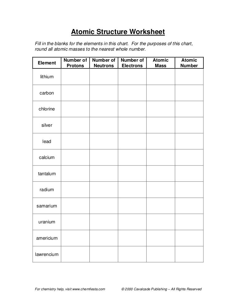 5 Tips to Master Atomic Structure Worksheets