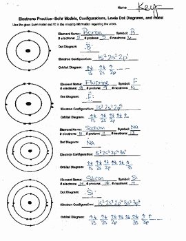 Bohr Models Worksheet: Understand Atomic Structure with Ease