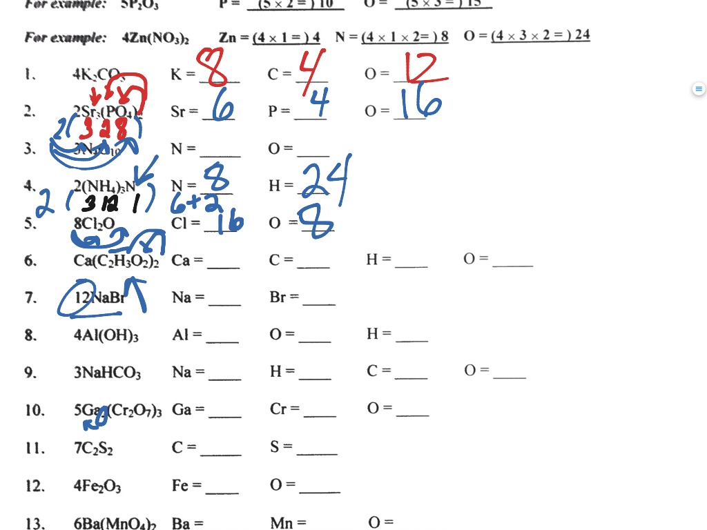 Counting Atoms Worksheet for Easy Chemistry Practice